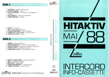 Inlay Aussenseite | Cover.